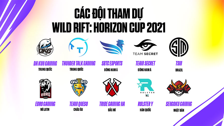 Danh sách đội tham dự Horizon Cup 2021